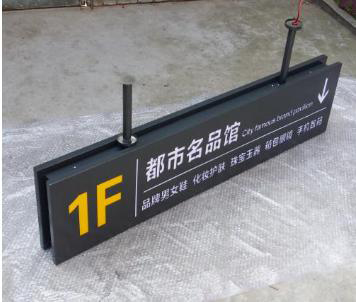 商場導視系統是什么？